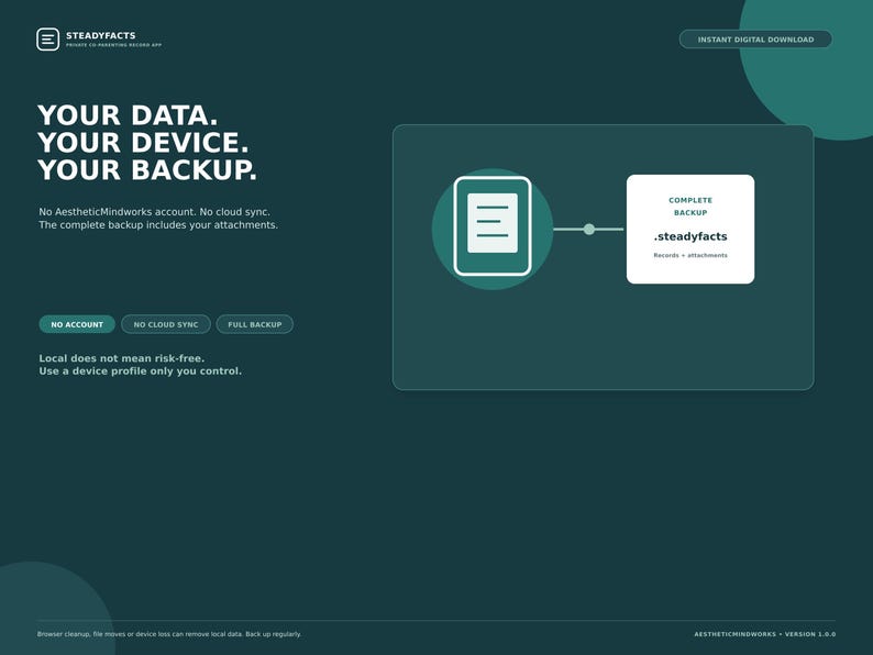 May include: A dark teal digital interface for the SteadyFacts app. Text reads: YOUR DATA. YOUR DEVICE. YOUR BACKUP. No AestheticMindworks account. No cloud sync. The complete backup includes your attachments. Includes buttons for NO ACCOUNT, NO CLOUD SYNC, FULL BACKUP.