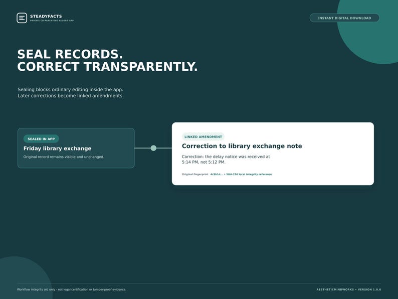 May include: A dark teal digital interface graphic titled SEAL RECORDS. CORRECT TRANSPARENTLY. It displays a workflow diagram with a box labeled SEALED IN APP for a Friday library exchange and a linked amendment box for a correction note.