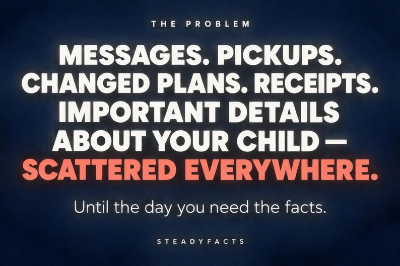 May include: A dark blue graphic with white and coral text that reads: THE PROBLEM. MESSAGES. PICKUPS. CHANGED PLANS. RECEIPTS. IMPORTANT DETAILS ABOUT YOUR CHILD &mdash; SCATTERED EVERYWHERE. Until the day you need the facts. STEADYFACTS at the bottom.