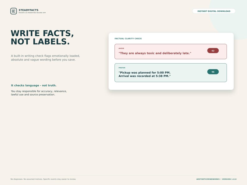 May include: A digital interface for the SteadyFacts co-parenting app featuring the text Write Facts, Not Labels. It displays a Factual Clarity Check box with two examples: a red box labeled Avoid with the text They are always toxic and deliberately late, and a green box labeled Propose with the text Pickup was planned for 5:00 PM. Arrival was recorded at 5:38 PM.