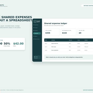 May include: A digital interface for the SteadyFacts shared expense ledger app. The screen displays financial tracking data, including a total ledger of $326, outstanding amounts of $142, and a school activity fee breakdown of $84.00 with a 50% share.