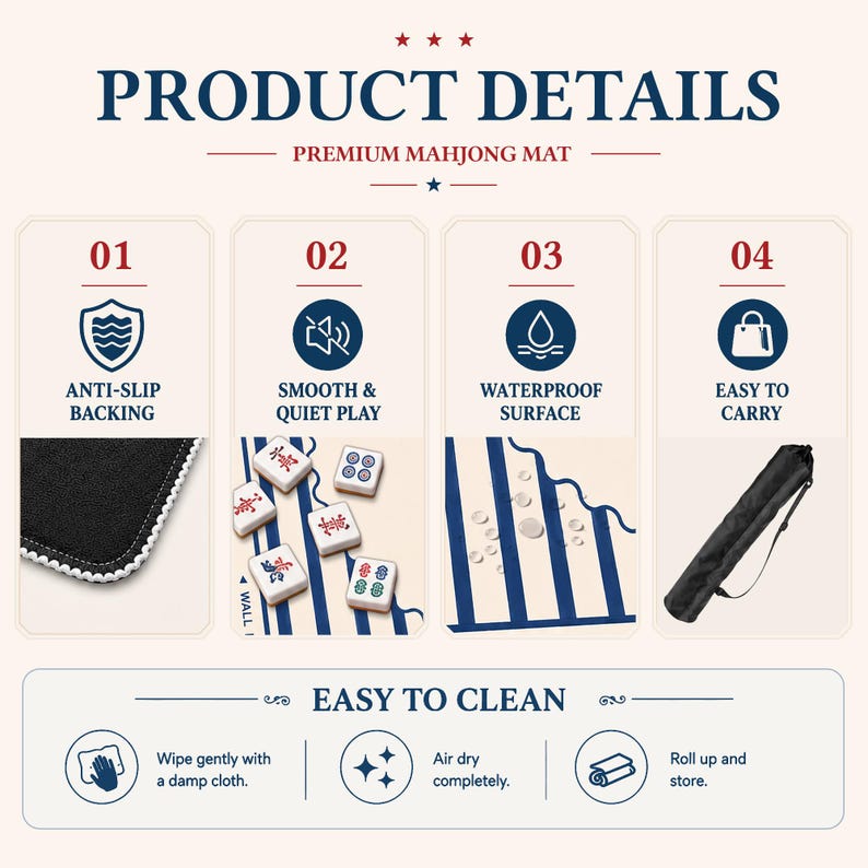 May include: An infographic titled PRODUCT DETAILS PREMIUM MAHJONG MAT featuring four numbered sections. It highlights an anti-slip backing, smooth and quiet play with mahjong tiles, a waterproof surface, and a black carrying bag. Includes cleaning instructions.