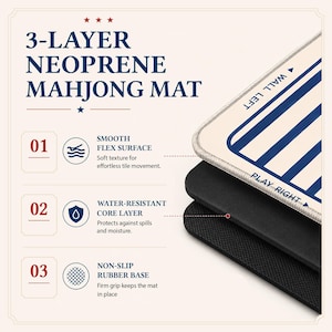 May include: A 3-layer neoprene mahjong mat featuring a cream-colored top surface with blue stripes and text reading WALL LEFT and PLAY RIGHT. The mat includes a water-resistant core layer and a black non-slip rubber base for stability during play.