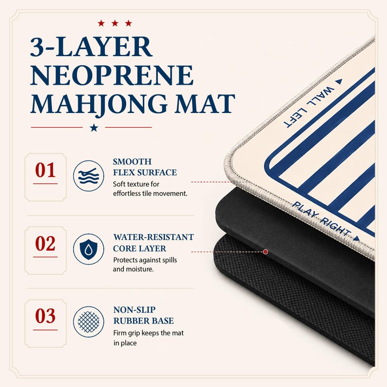 May include: A 3-layer neoprene mahjong mat featuring a cream-colored top surface with blue stripes and text reading WALL LEFT and PLAY RIGHT. The mat includes a water-resistant core layer and a black non-slip rubber base for stability during play.