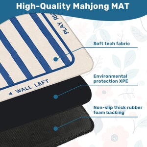 Puede incluir: Un tapete de Mahjong con una capa superior de color crema con rayas azules y el texto PLAY RIGHT y WALL LEFT. El tapete consta de tres capas: una superficie de tela t&eacute;cnica suave, una capa intermedia de XPE ecol&oacute;gica y una base de espuma de goma antideslizante.