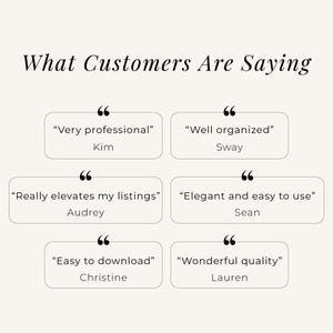 Customer testimonial graphic titled What customers are saying, with six review snippets in bordered boxes, each showing a quote mark, a short positive comment such as, very professional, well organized, really elevates my listings, elegant and easy to use, easy to download, and wonderful quality, with a first-name attribution under each.