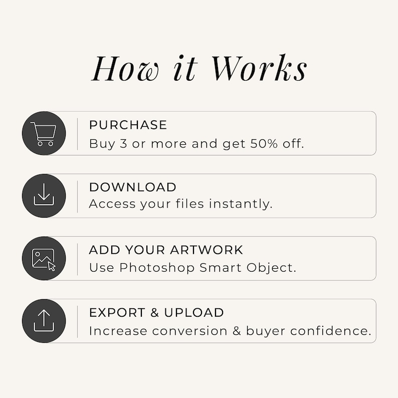 May include: An instructional graphic titled How it Works with four steps: PURCHASE Buy 3 or more and get 50% off, DOWNLOAD Access your files instantly, ADD YOUR ARTWORK Use Photoshop Smart Object, and EXPORT & UPLOAD Increase conversion & buyer confidence.