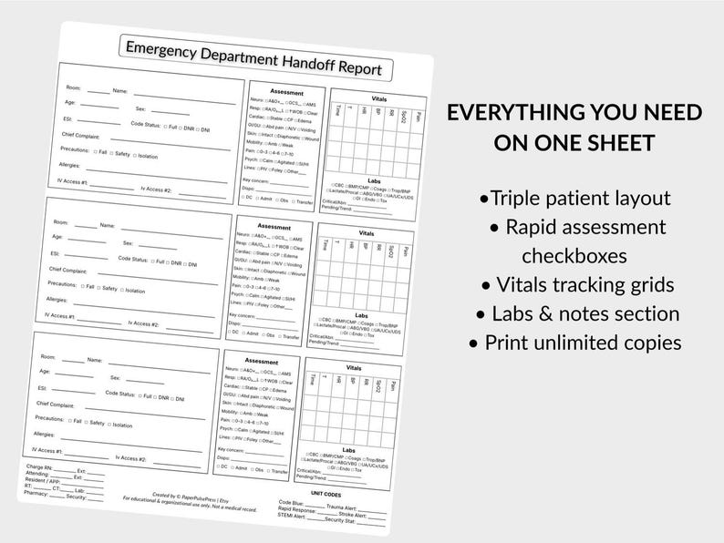 ER Nurse Report Sheet Printable PDF | Emergency Department Handoff ...