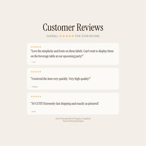 May include: A graphic display titled Customer Reviews featuring an overall five-star rating and three individual testimonials. The text includes quotes from Lisa, Debbie, and Kate, followed by the footer text Join thousands of happy couples! -Flourishing Designs.