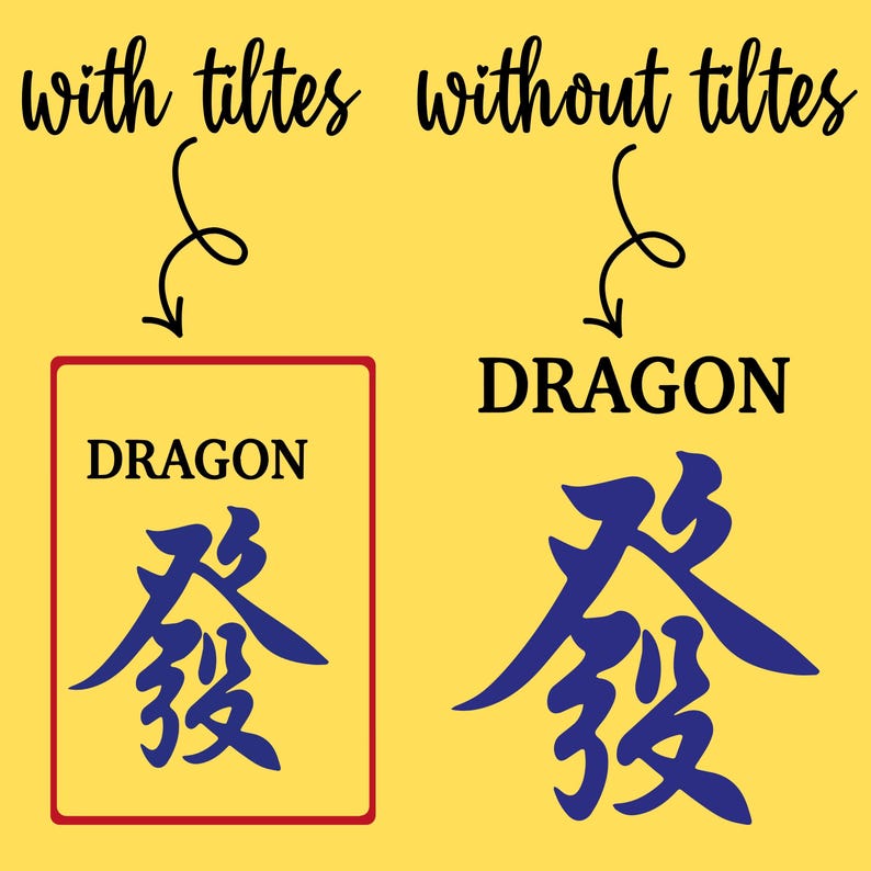 Puede incluir: Fondo amarillo con el texto "with tiltes" y "without tiltes" en escritura negra. Debajo, la palabra "DRAGON" aparece dos veces, una dentro de un rect&aacute;ngulo con borde rojo y otra en negrita negra, con un car&aacute;cter chino azul.