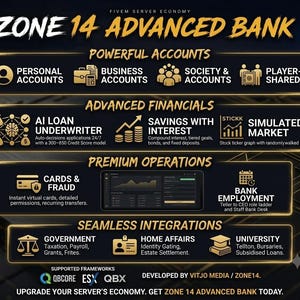 FiveM Advanced Bank Script | QBCore ESX QBX compatible | AI Loan Underwriter, Savings, Investments, Shared Business Accounts & Fraud System