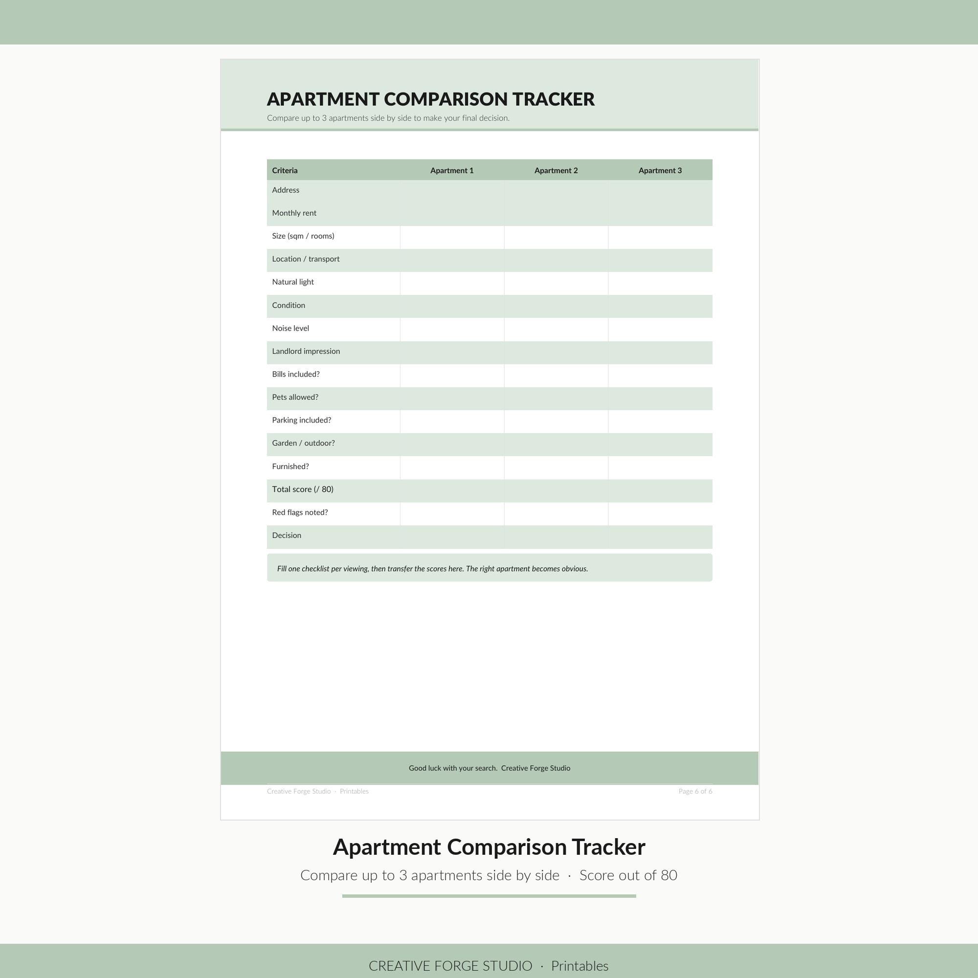 Apartment Viewing Checklist Printable PDF, House Hunting Planner - Etsy