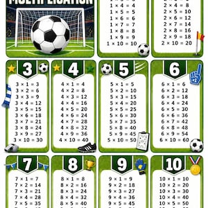 Op de afbeelding: Een tafelkaartposter met een voetbalthema, bestaande uit tien afzonderlijke kaarten genummerd van één tot tien. Elke kaart toont vermenigvuldigingssommen van één tot tien tegen een groene veldachtergrond met voetballen en sportartikelen.