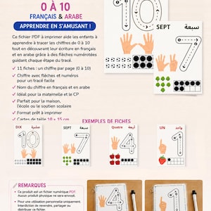 Peut inclure: Un fichier PDF éducatif à imprimer pour tracer les chiffres de 0 à 10 en français et en arabe. Le jeu inclut des cartes avec des flèches numérotées pour guider le tracé, des signes de la main et des comptages d'objets. Cartes de 10 cm sur 15 cm.