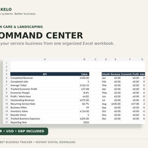 Lawn Care & Landscaping Business Tracker Spreadsheet | Clients, Quotes, Jobs, Expenses, Dashboard | Excel