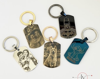 Organizador de Llaves de Aleación de Aluminio Personalizado de Alta Capacidad – Porta Llaves Minimalista con Grabado