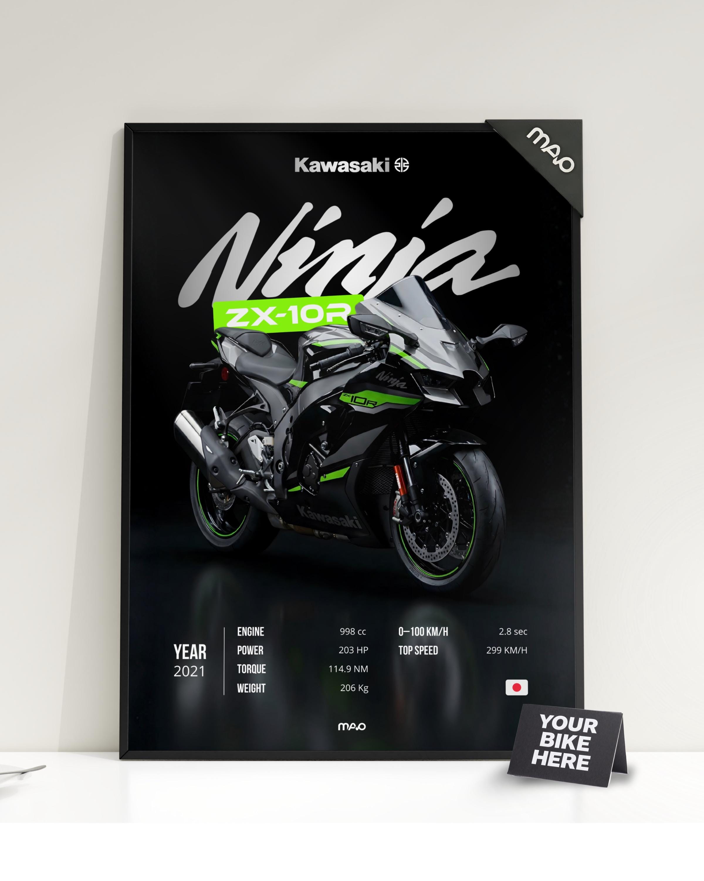Kawasaki Zx10r Print - Etsy