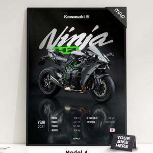 Op de afbeelding: Zwartgelijste poster met een Kawasaki Ninja H2 motorfiets. De poster bevat technische specificaties zoals cilinderinhoud, vermogen en topsnelheid. De tekst "YOUR BIKE HERE" is ook zichtbaar.