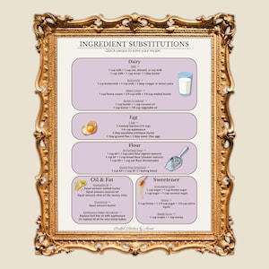May include: A framed chart with gold trim displays ingredient substitutions for cooking and baking. The chart includes sections for dairy, eggs, flour, oil & fat, and sweeteners, with substitution options listed below each category. The text "Ingredient Substitutions" is at the top.