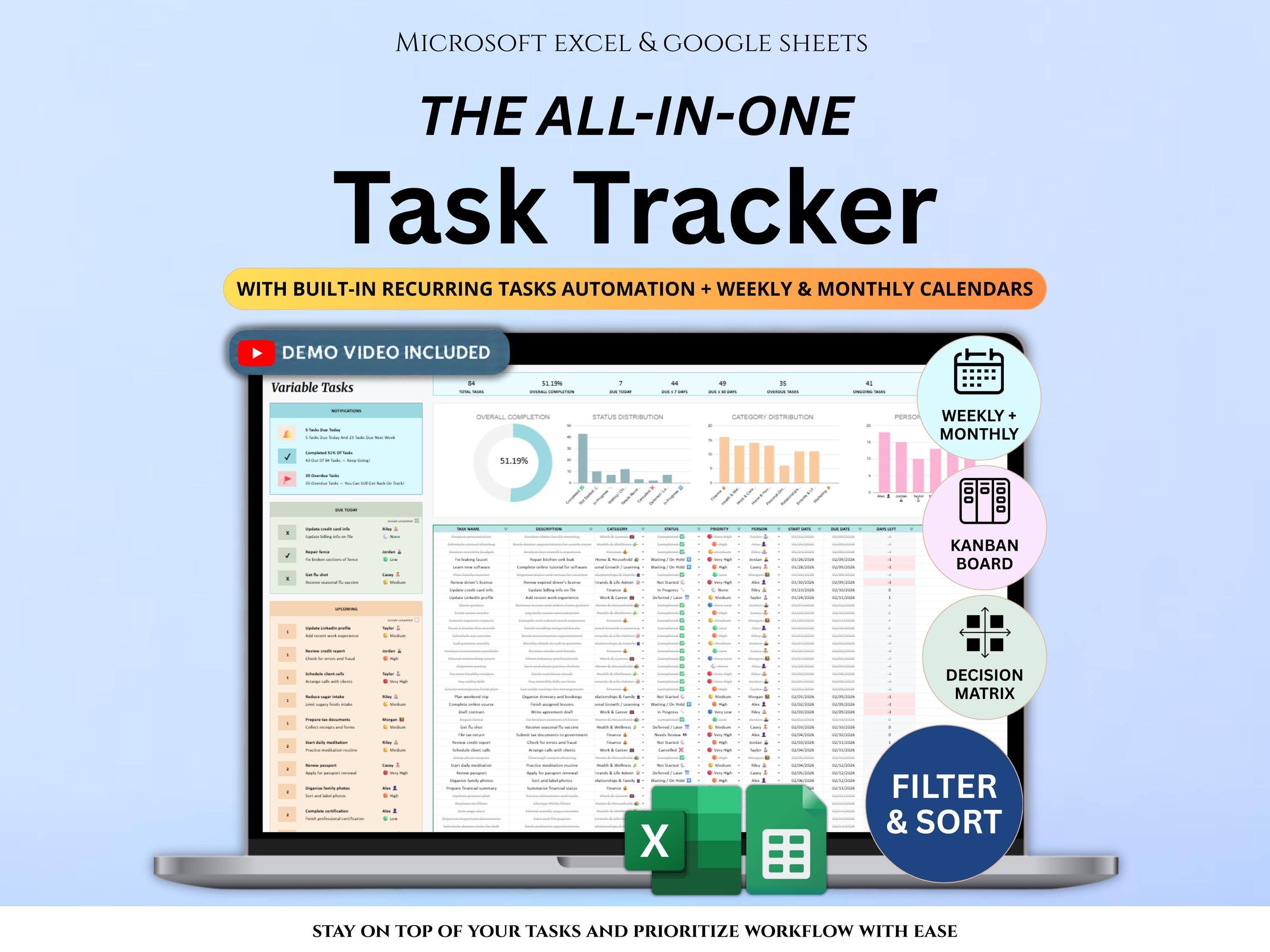 Task Tracker Spreadsheet Excel Google Sheets to Do List Work Organizer ...