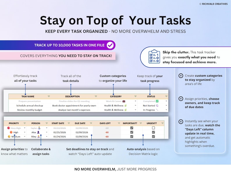 May include: A digital task tracker interface with the text "Stay on Top of Your Tasks." The interface includes sections for task details, categories, and deadlines. It features a purple and blue colour scheme and emphasises organisation and progress.