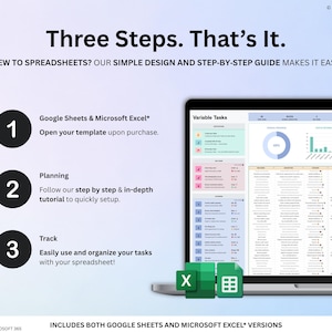 May include: A laptop screen shows a spreadsheet with data and charts, with the text "Three Steps. That's It." and instructions for Google Sheets and Microsoft Excel. The image includes the text "NEW TO SPREADSHEETS? OUR SIMPLE DESIGN AND STEP-BY-STEP GUIDE MAKES IT EASY."