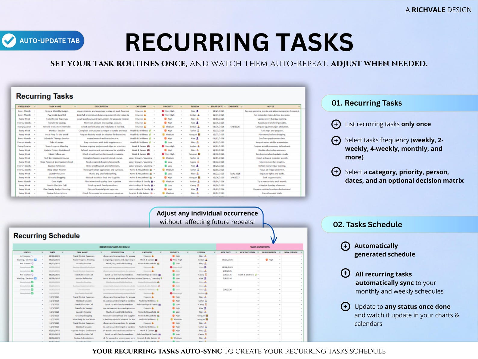 Task Tracker Spreadsheet ADHD Productivity to Do List Template ...