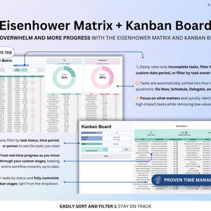 May include: A digital planning tool featuring an Eisenhower Matrix and Kanban Board. The interface displays task management features, including progress tracking, filtering options, and a Kanban board. The design incorporates charts and lists for task organization.