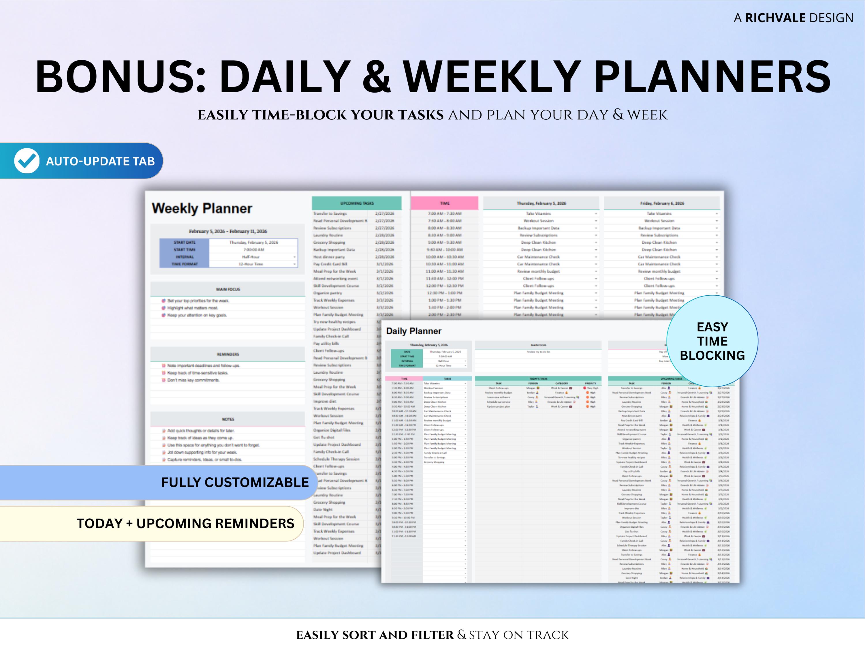 Task Tracker Spreadsheet ADHD Productivity to Do List Template ...