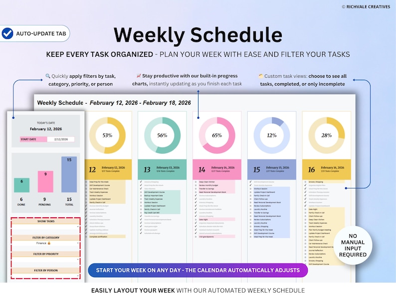 May include: A digital weekly schedule template titled "Weekly Schedule". It features task organization, progress charts, and filtering options. The text includes "Keep every task organised" and "Start your week on any day". Measurements are not applicable.