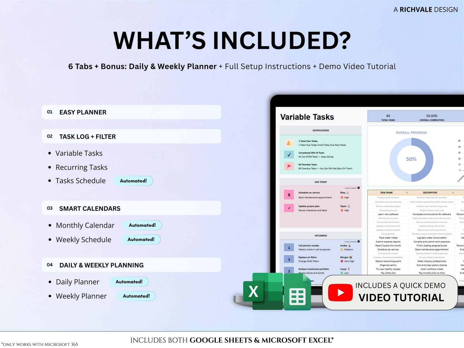 Task Tracker Spreadsheet ADHD Productivity to Do List Template ...