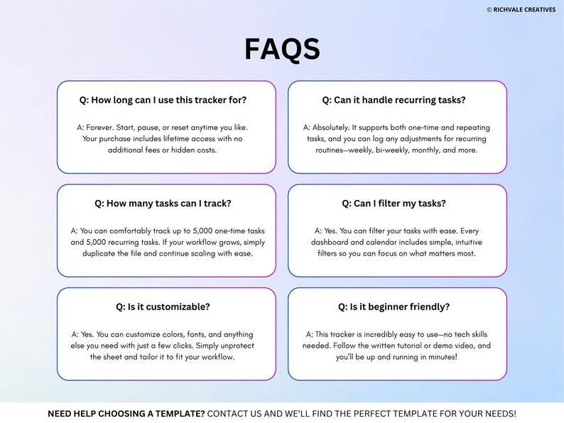 May include: A digital FAQ sheet detailing a task tracker's features. The sheet, titled "FAQs", presents questions and answers about usage duration, recurring tasks, task capacity, filtering options, customisation, and ease of use for beginners.