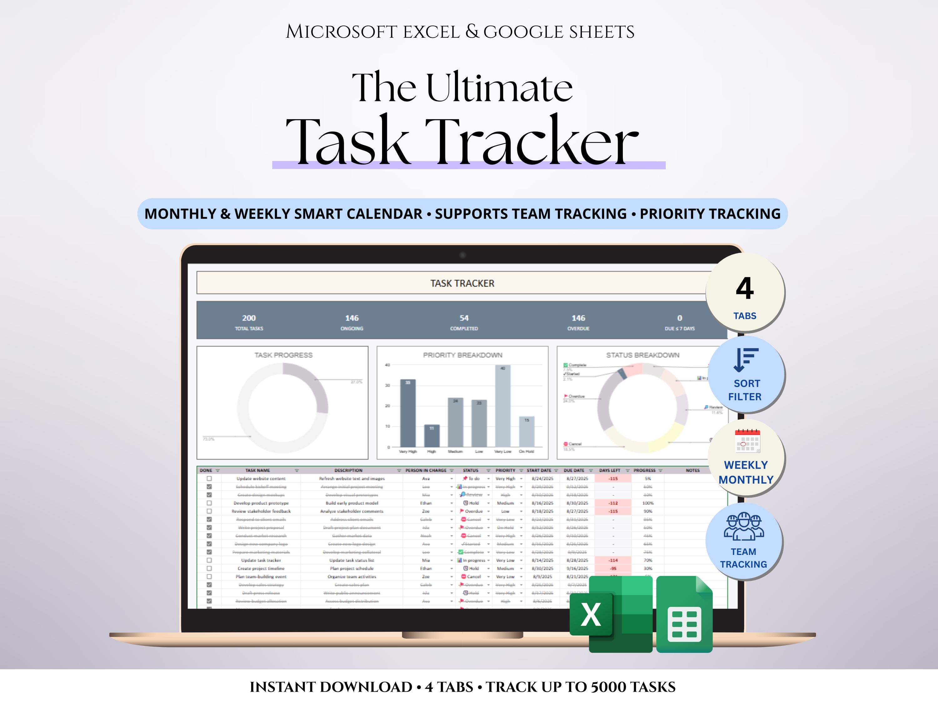 Task Tracker Spreadsheet Excel Google Sheets, to Do List, Spreadsheet ...