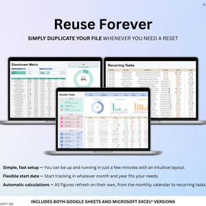 May include: Three laptops displaying spreadsheet templates. The text "Reuse Forever" and "Simply Duplicate Your File Whenever You Need a Reset" are at the top. Additional text includes "Eisenhower Matrix" and "Recurring Tasks".