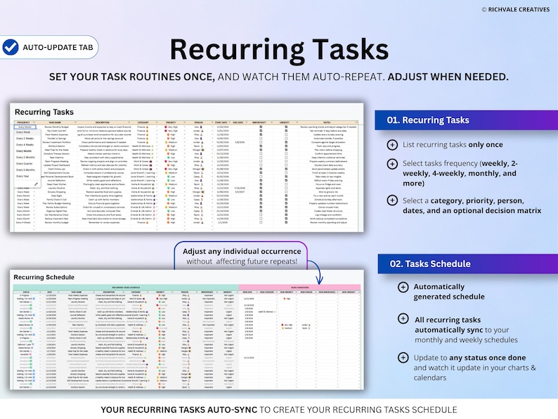 May include: A digital graphic explaining how to set up and manage recurring tasks. The image features tables, bullet points, and a blue and purple colour scheme. The text includes instructions on how to auto-sync tasks and adjust them.