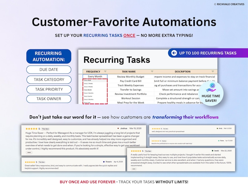 May include: An advertisement for a digital task tracker, showcasing a spreadsheet interface with recurring task options. The image includes customer testimonials and the text "Customer-Favorite Automations." The product promises to set up recurring tasks once.
