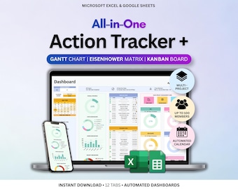 Multi Project Action Tracker Project Planner Spreadsheet ADHD Task Tracker Excel Google Sheets Gantt Chart Kanban Board Eisenhower Matrix