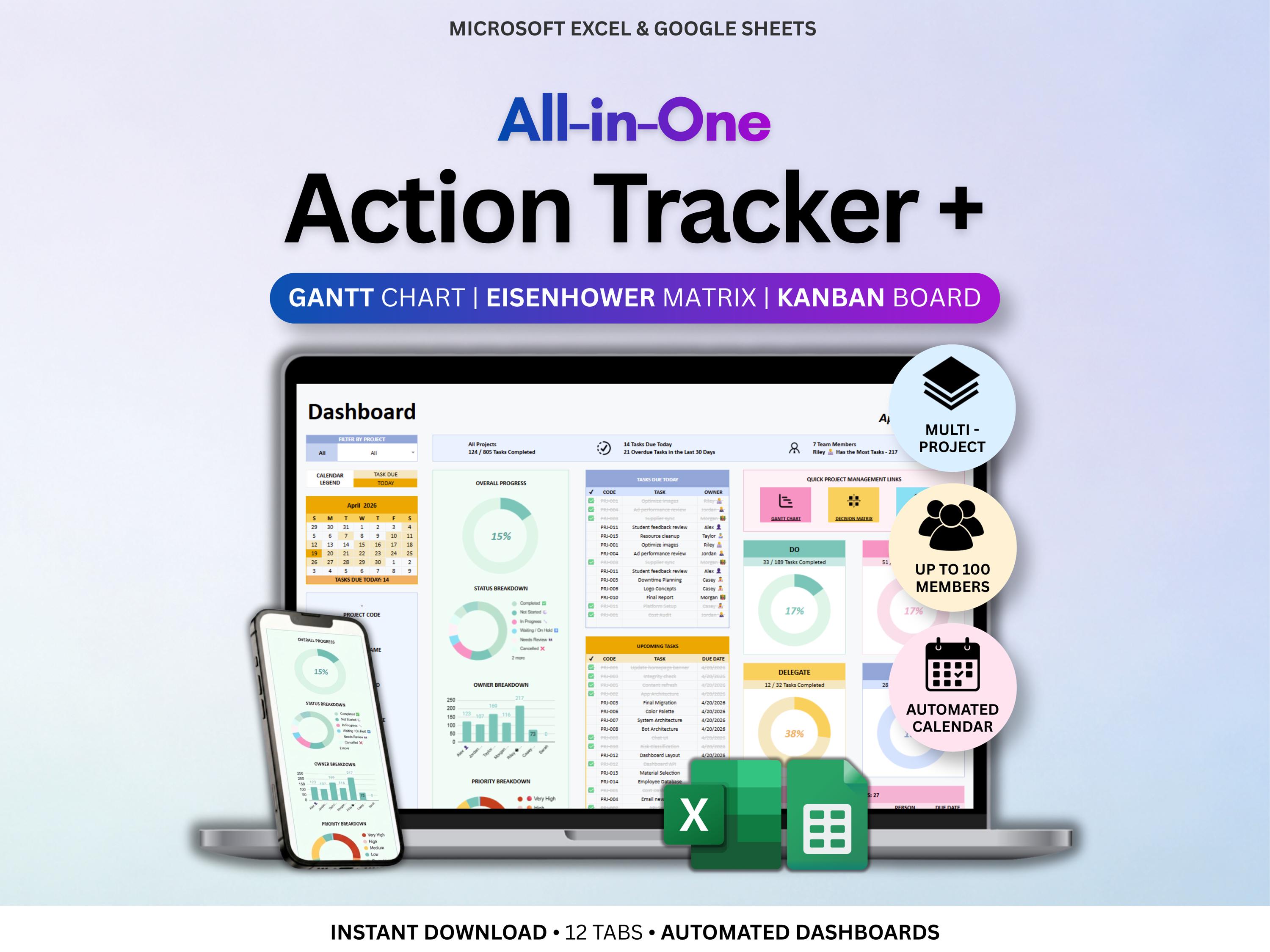 Multi Task Project Tracker Multi Project Action Tracker Project Planner Spreadsheet ADHD Task ...