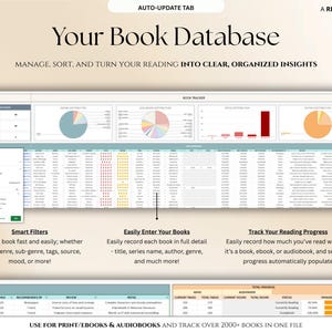 May include: A digital spreadsheet titled "Your Book Database" with charts and data visualizations. The spreadsheet allows users to manage, sort, and track reading progress for print, ebooks, and audiobooks. Features include smart filters and easy book entry.