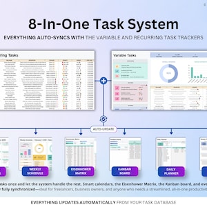 May include: An infographic titled "8-In-One Task System" with the text "Everything Auto-Syncs." It features sections for recurring and variable tasks, plus monthly calendar, weekly schedule, Eisenhower matrix, Kanban board, daily planner, and weekly planner.