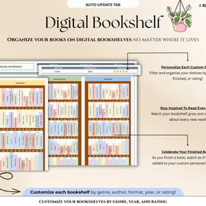 May include: Digital Bookshelf design with the text "Digital Bookshelf" and "Organize your books on digital bookshelves no matter where it lives." The design includes customizable shelves by genre, author, format, year, or rating.