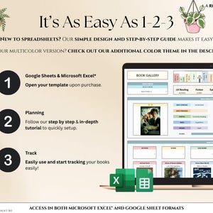 May include: A digital spreadsheet template with the text "It's As Easy As 1-2-3". The template is designed for book tracking and includes a book gallery, planning, and tracking features. The image also shows the Google Sheets and Microsoft Excel logos.
