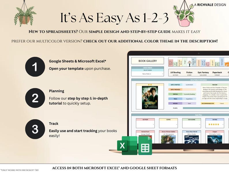 May include: A digital spreadsheet template with the text "It's As Easy As 1-2-3". The template is designed for book tracking and includes a book gallery, planning, and tracking features. The image also shows the Google Sheets and Microsoft Excel logos.