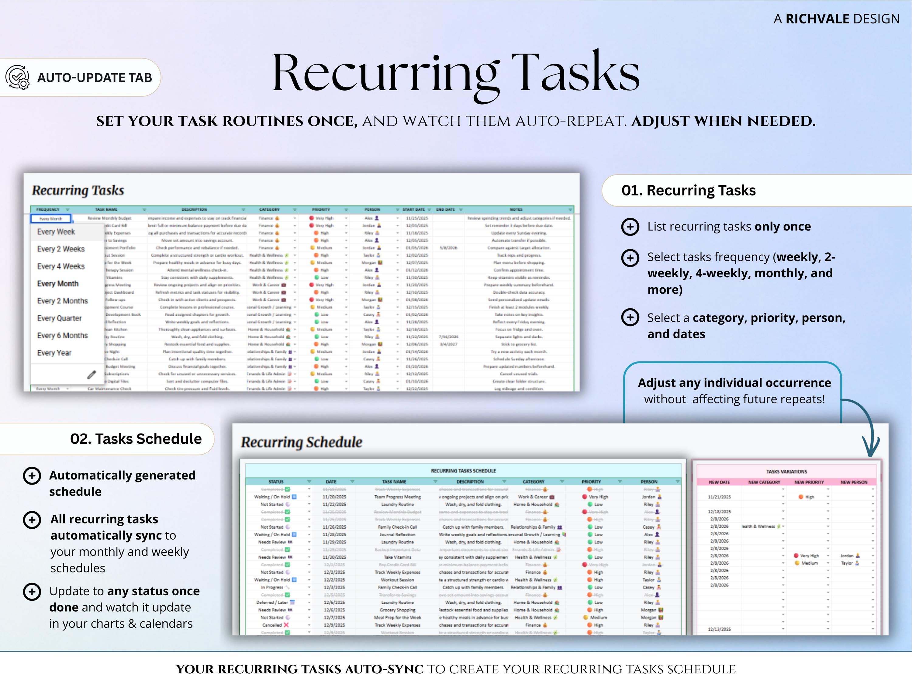 Task Tracker Spreadsheet to Do List Digital ADHD Productivity Template ...