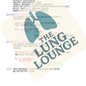 May include: A medical illustration with the text "The Lung Lounge" in teal. The image includes handwritten notes on pulmonary function testing, contraindications, and obstructive and restrictive diseases. The background is off-white.