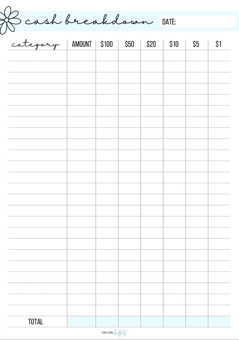 A5 Digital Cash Breakdown Sheet - Etsy