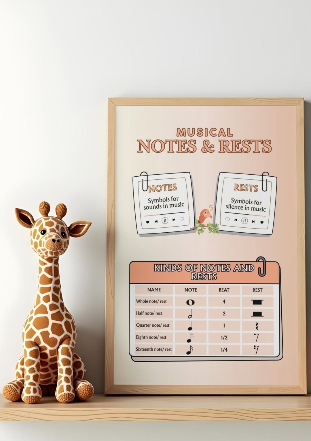 Musical Notes And Rests Chart Music Theory Notes and Rests Chart | Educational Printable Poster ...