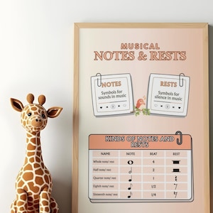 Könnte beinhalten: Gerahmtes Poster mit Noten und Pausen, daneben ein Stofftier-Giraffen. Das Poster zeigt eine Tabelle mit Notenwerten. Die Giraffe hat braune und weiße Flecken.