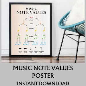 May include: A framed poster with a black border displays a music note values diagram. The diagram shows whole, half, quarter, eighth, and sixteenth notes, with corresponding rests. The text "MUSIC NOTE VALUES POSTER INSTANT DOWNLOAD" is at the bottom.