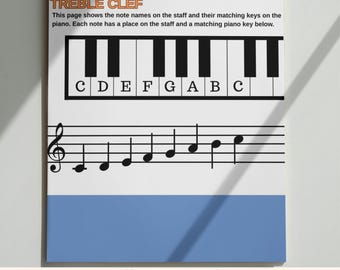 Páginas de aprendizaje para leer notas: 6 páginas imprimibles, desde el pentagrama en clave de sol y clave de fa hasta el teclado del piano.